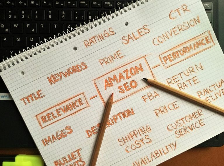 keyword strategy for serp